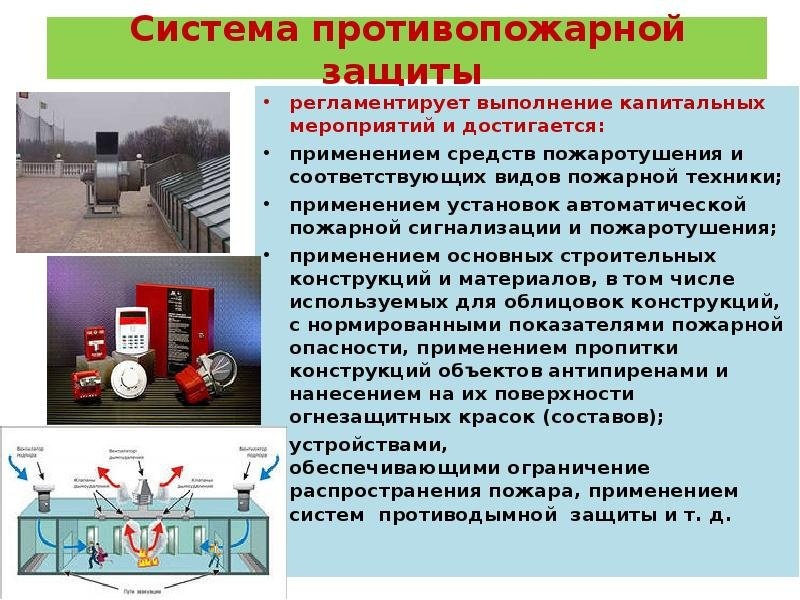 Системы противопожарной защиты