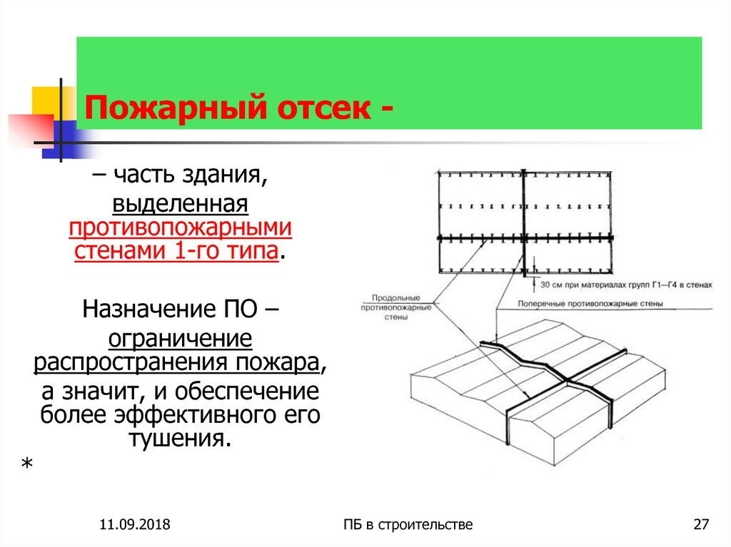 Пожарный отсек