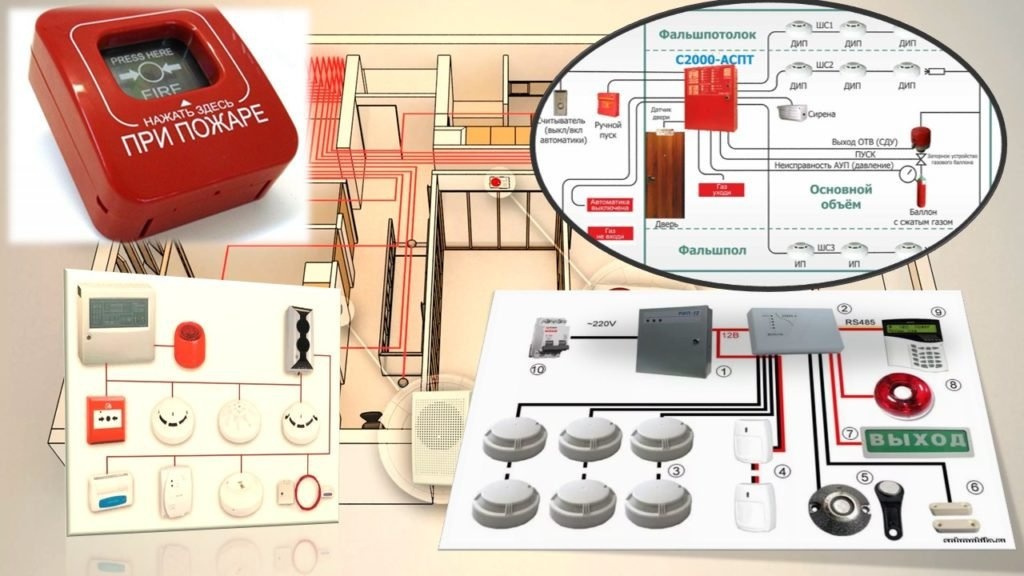 Системы охранно-пожарной сигнализации