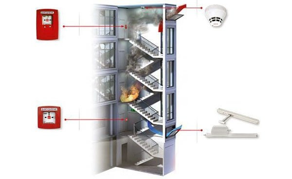 Система дымоудаления в многоэтажных домах